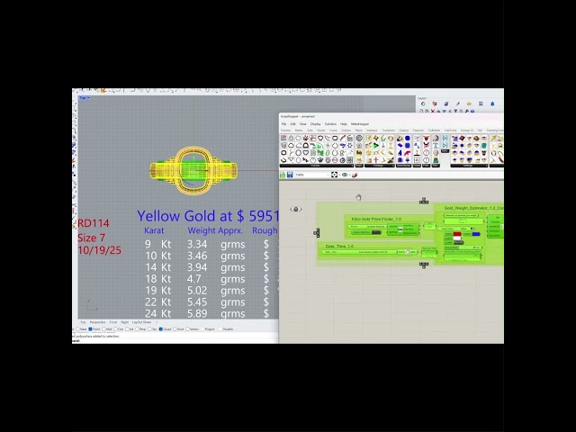 Gold Weight Estimator