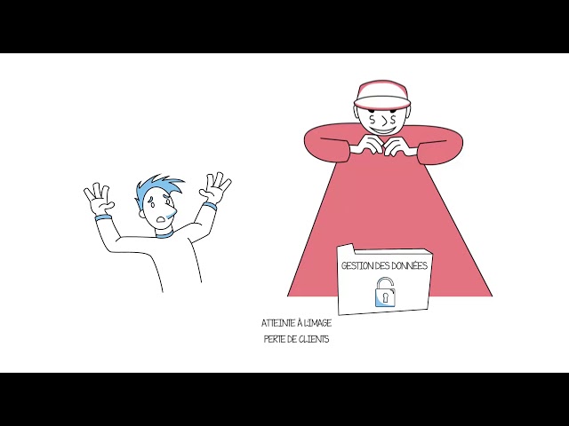 03. Dataprotection and GDPR