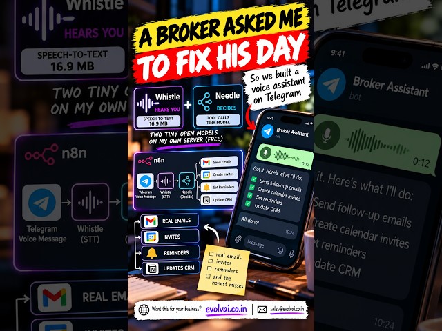 A Broker's Voice Notes Now Run His Day (Telegram + 17MB Model)