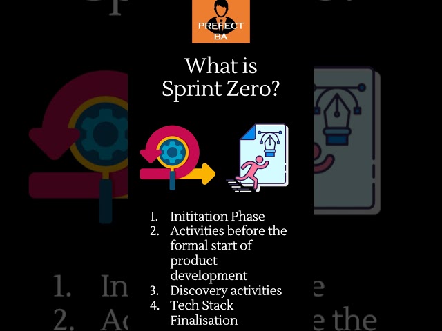 What is Sprint Zero? #shorts