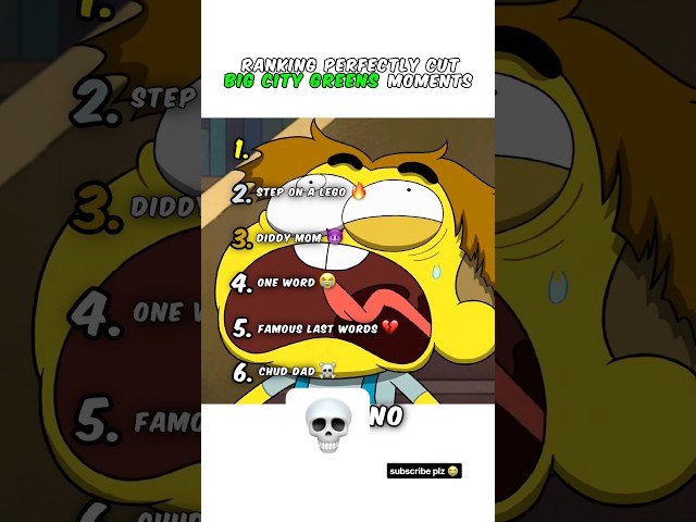 Ranking Big City Greens Moments π