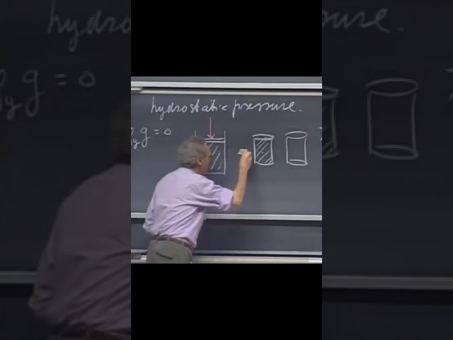Walter Lewin demonstrates Pascal's principle