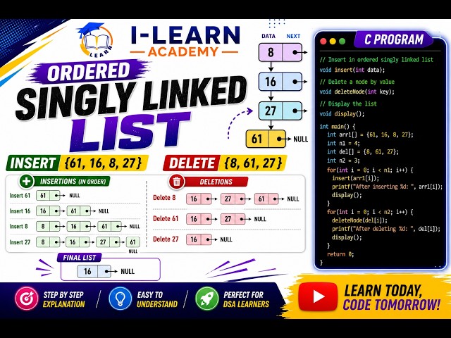 7 - Write a program to insert the elements into Ordered Singly Linked List and delete from the list.