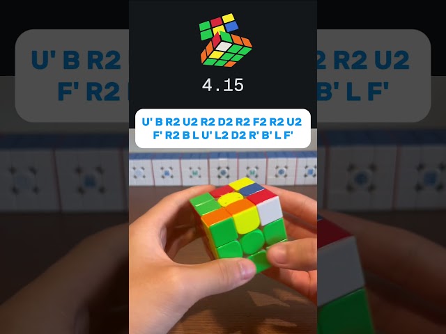 Day 16 of attempting the Acubemy Daily Scramble until hit a sub-8 second solve