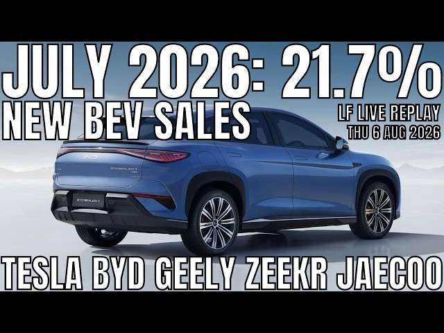 Australia EV Sales Hit 21.7% in July 2026 due to Tesla BYD Geely Zeekr
