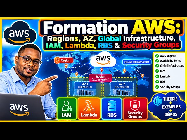 🟧☁️ [07] AWS CLOUD PRACTITIONER—Regions, AZ, Global Infrastructure, IAM, Lambda, RDS&Security Groups