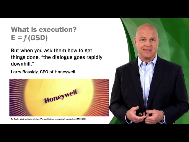 The 4A Model of Strategy Execution - Strategic Planning and Execution