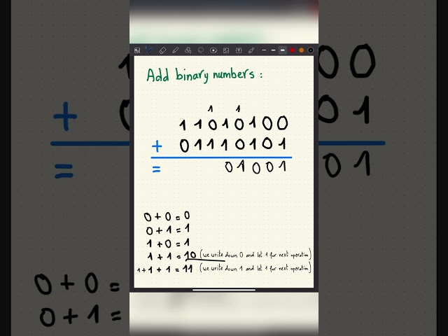 How to add binary numbers together?