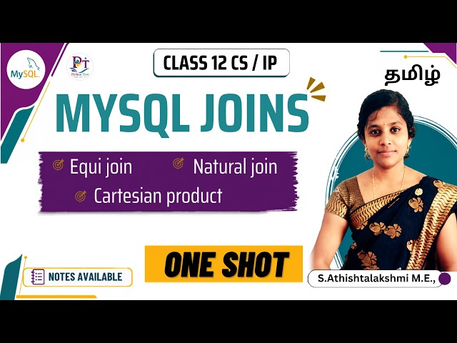 Database & SQL | SQL JOINs | EQUI Join , Natural Join & Cartesian Product | Class 12 CS/IP
