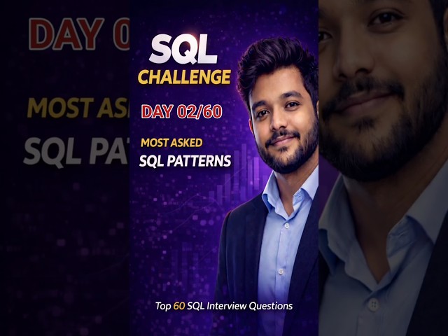 TOP N Pattern with ORDER BY | 60-Day SQL Challenge | Day 2