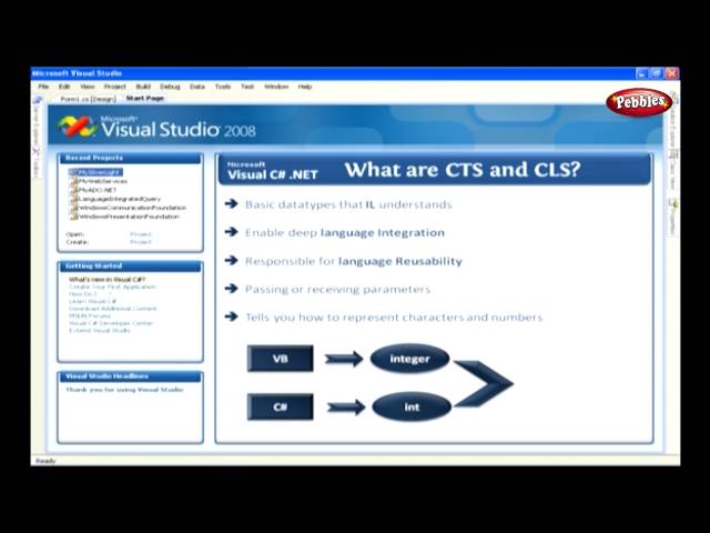 Learn C Sharp C# Net Framework | What are CTS and CLS