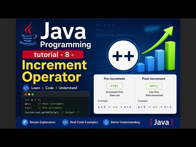 🚀 Java Programming Tutorial - 8 - Increment Operator
