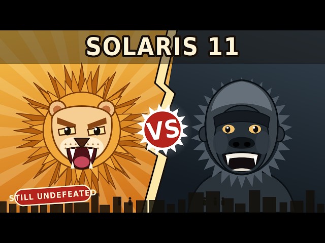 Oracle Solaris 11 Admin Commands: Complete Beginner's Guide