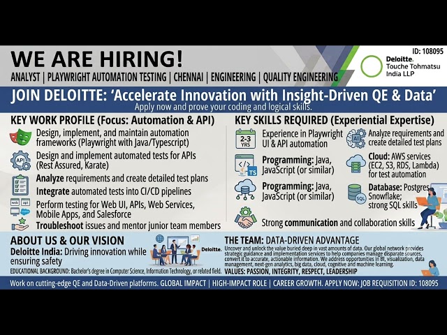 🚨 Deloitte is Hiring | Multiple Quality Engineering Openings | Bengaluru & Chennai | Apply Now