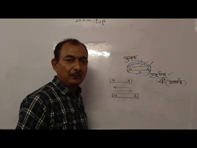 Magnet kya hota hai   What is magnet in physics   How Magnets Work