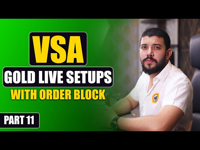 The only strategy you need to learn in trading l VSA Setups Explained by Waqas Ahmed