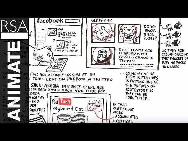 RSA ANIMATE: The Internet in Society: Empowering or Censoring Citizens?
