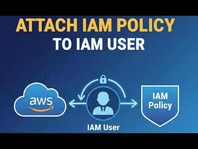 Day 19: Attach IAM Policy to IAM User | 100 Days of Cloud (AWS) | Kodekloud Engineer