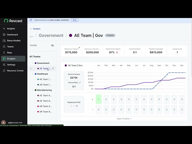 Revcast Demo: Pipeline Coverage