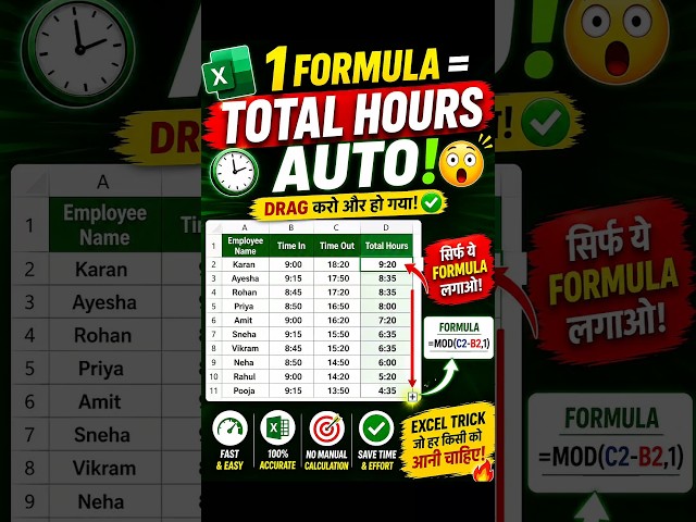 Auto Calculate Employee Working Hours in Excel 🚀 | Excel Formula Trick #supercreationtips