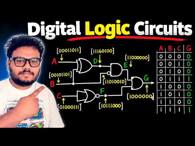 Logic Gates Explained for Beginners: Everything You Need to Know
