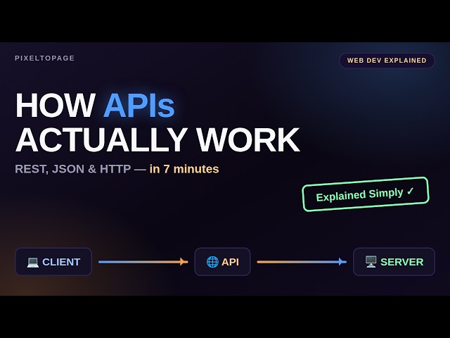 APIs Explained: What Every Developer Should Know