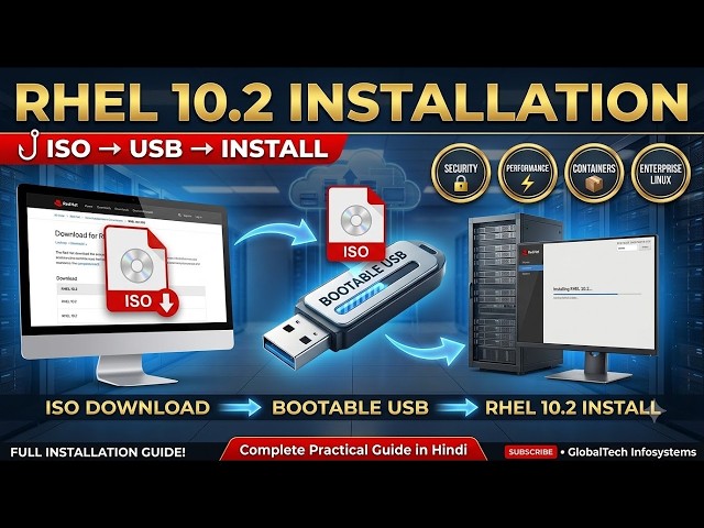 RHEL 10 2 Installation in Hindi   ISO Download, Bootable USB   Complete Installation Guide
