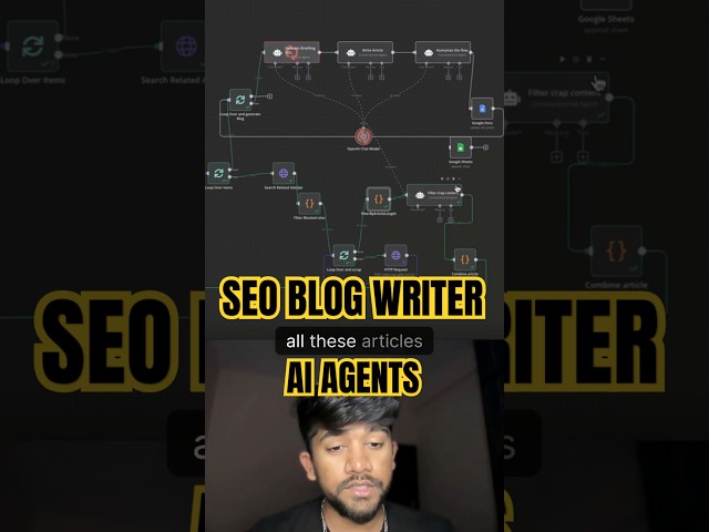 This AI Agent writes SEO Blogs for websites