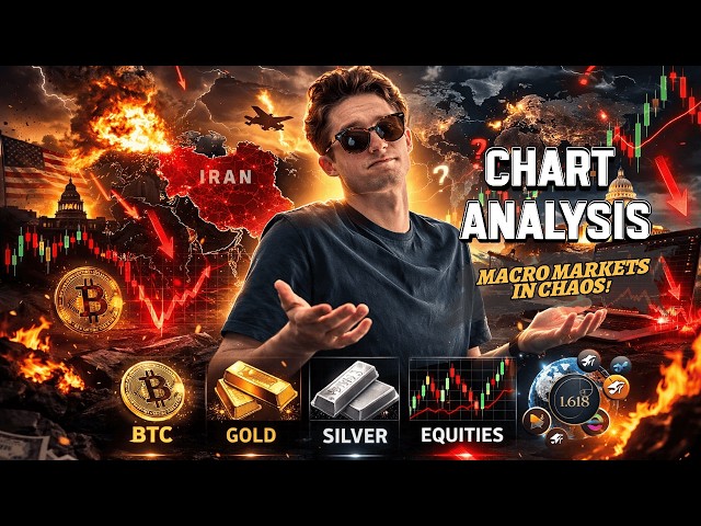 WAR, GOLD & BITCOIN: Macro Markets at Breaking Point