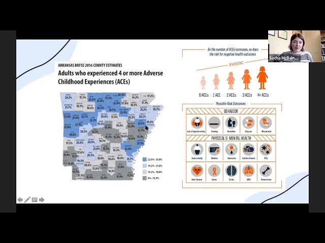 Introduction to Trauma Informed Care