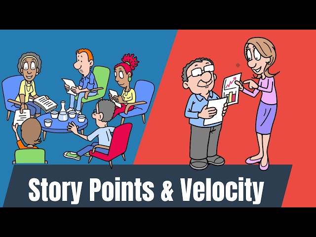 Agile Story Points & Velocity Explained | How Agile Teams Estimate and Plan