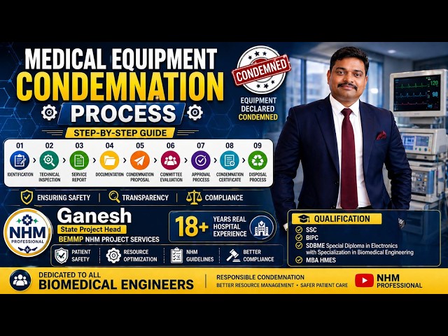 Medical Equipment Condemnation Process | Step-by-Step Guide for Biomedical Engineers