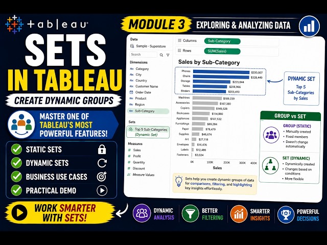 Module 3 - 3.16 Sets in Tableau | Create Dynamic Data Groups with Demo