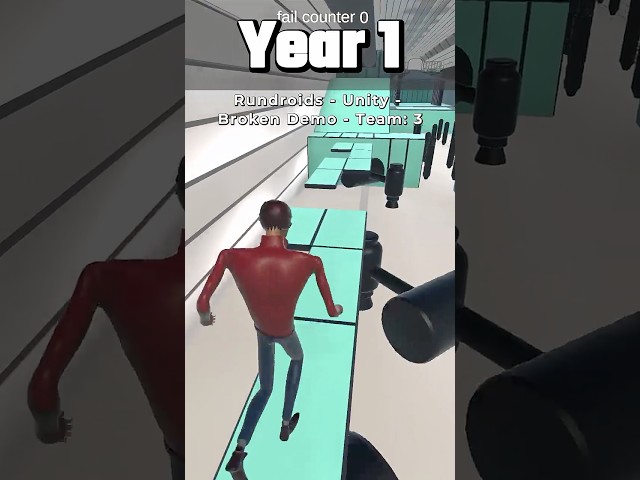 6 Years of Game Engines