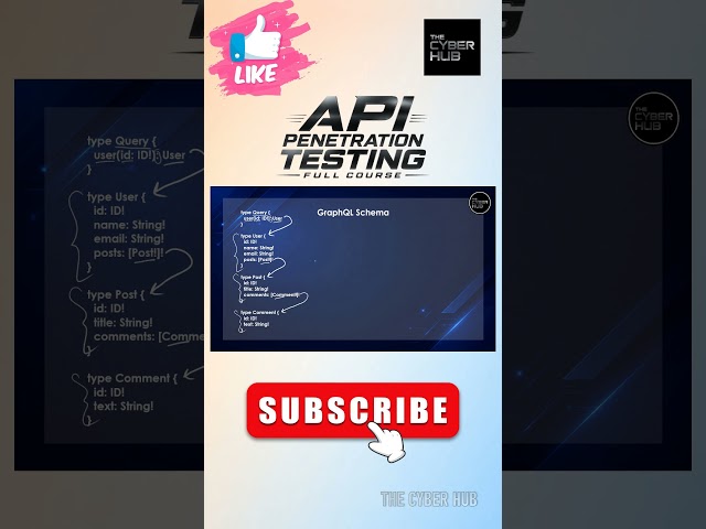 Rooooot... | API Penetration Testing Full Course #api #ethicalhacking #thecyberhub