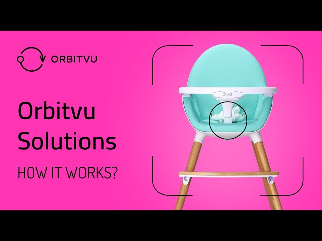 Orbitvu - How It Works? - Automated Product Photography
