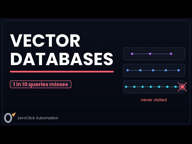 Vector Databases Explained (And Why 1 in 10 Searches Misses)