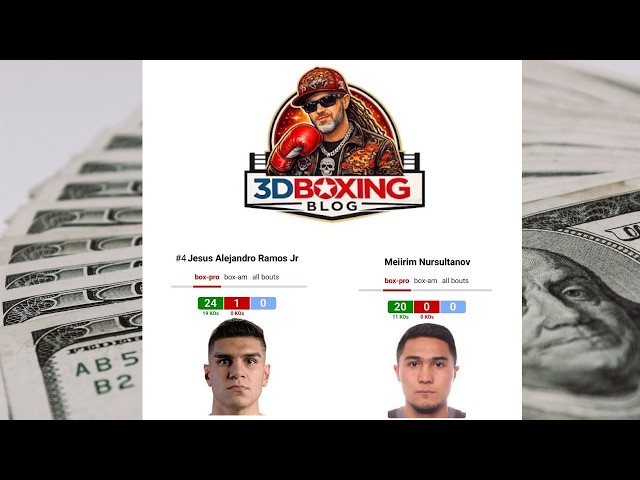 GET RICH!!! Jesus Ramos vs Meiirim Nursultanov!!! Betting Tips!!!