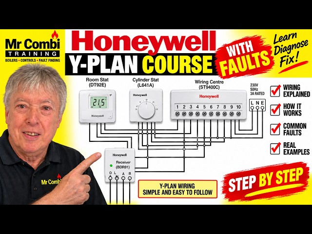 Honeywell Y Plan Course + Fault Finding | Part 1 Mid Position