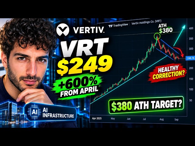 Vertiv VRT $249 Healthy AI Correction or Buy the Dip? 🚀 $380 ATH Target Still Alive