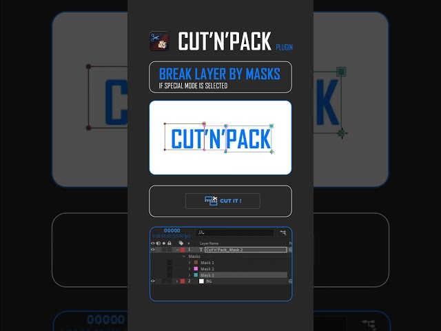 Cut'n' Pack: Break Layer by Mask