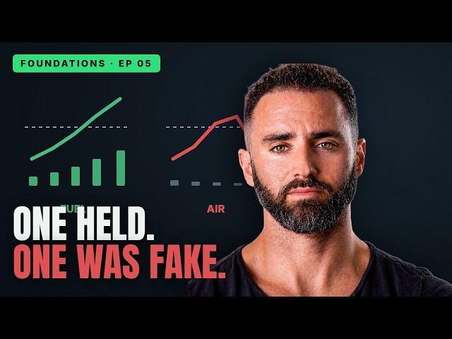 Volume Is the Lie Detector of Trading. Here's How to Read It.