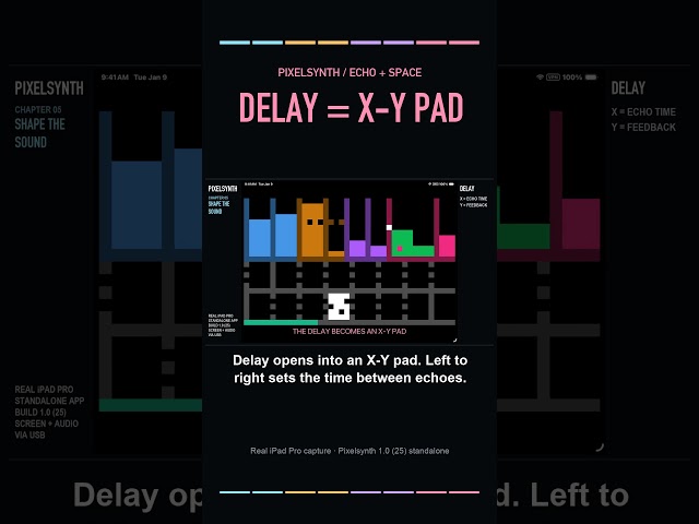 Echoes on the beat: Pixelsynth intro 4 of 4 #auv3 #ipadmusic