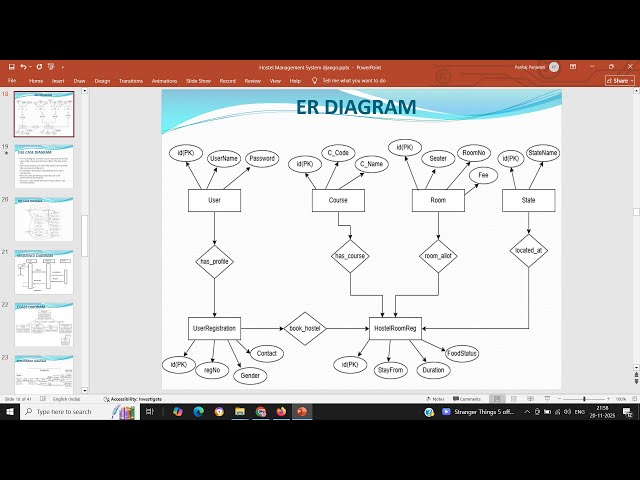 PPT - Hostel Management System using Python Django