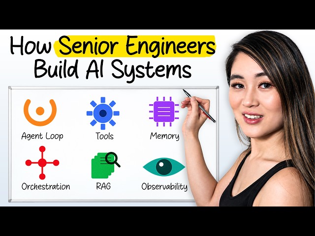200+ Hours of Learning Agentic System Design in 11 Minutes