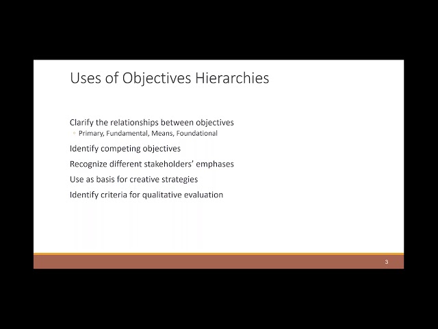 Uses Abuses Objectives Hierarchies short