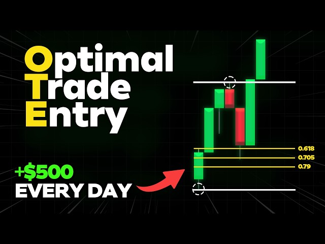 The ONLY Optimal Trade Entry Guide You'll EVER Need!