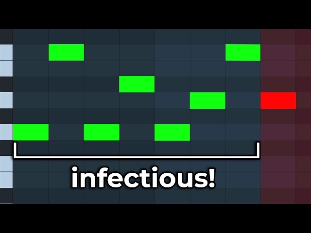 The most hypnotic techno basslines..
