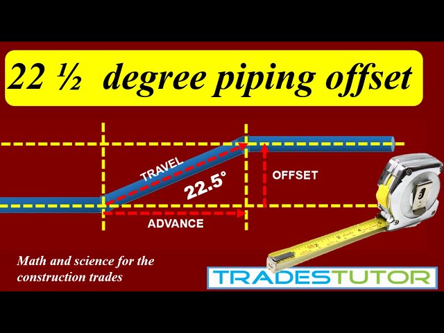 Calculating a 22 1/2 degree offset piping system