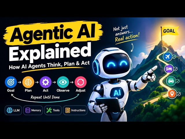 Agentic AI Explained in 5 Minutes | What is Agentic AI? | How AI Agents Think, Plan & Act
